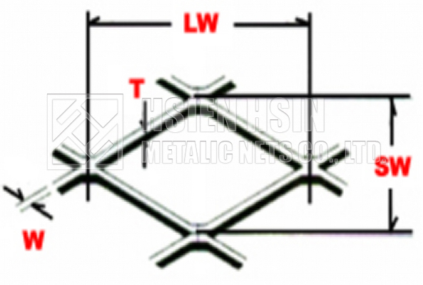 整平菱形擴張網規格
